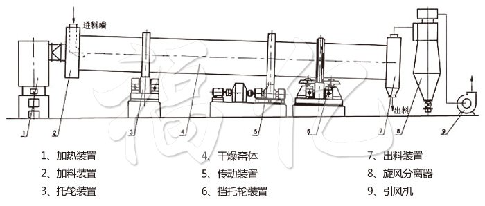 福亿机械