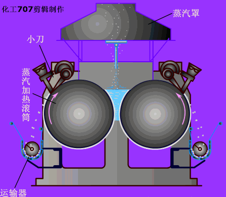 福亿机械