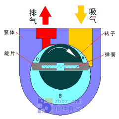 山东博科真空科技有限公司