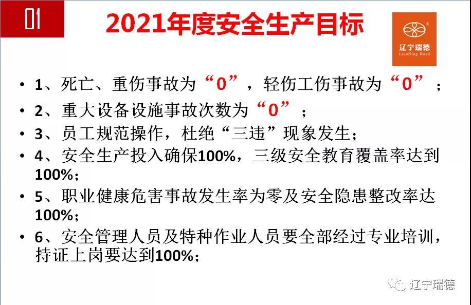 全體員工安全生產(chǎn)工作