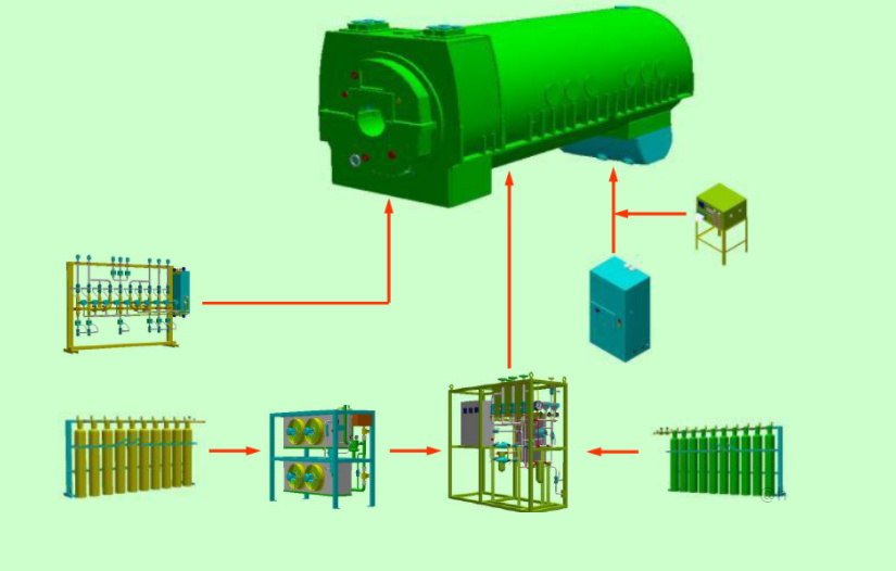 Hydrogen system