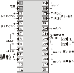 防盗型智能流量积算控制仪