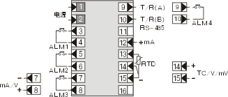 智能数字/光柱显示控制仪