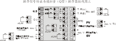 智能操作器