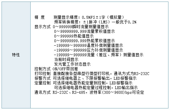 智能热能积算控制仪