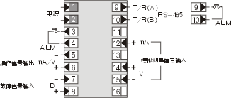 简易后备操作器