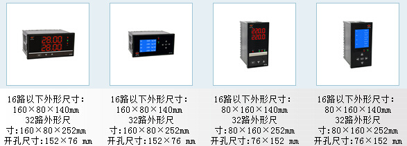 智能多路巡检显示控制仪