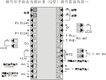智能操作器