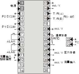 智能流量积算控制仪