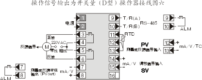 智能操作器