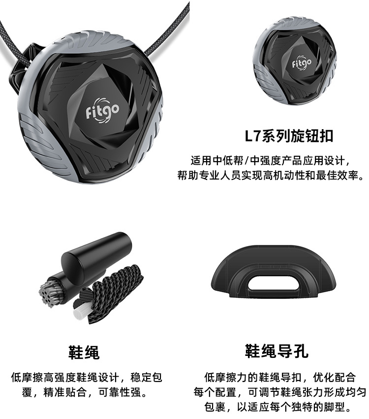 L7系列