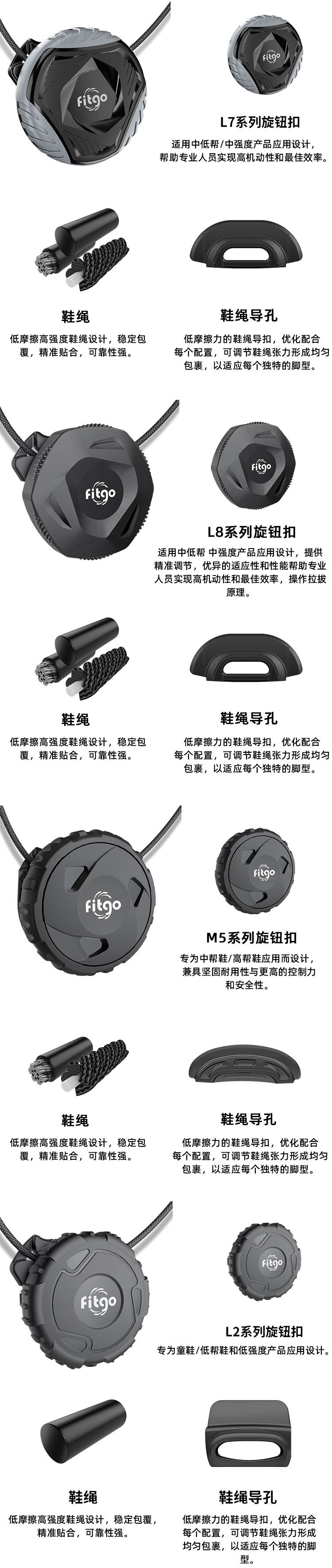菲特奥科技 菲特奥科技