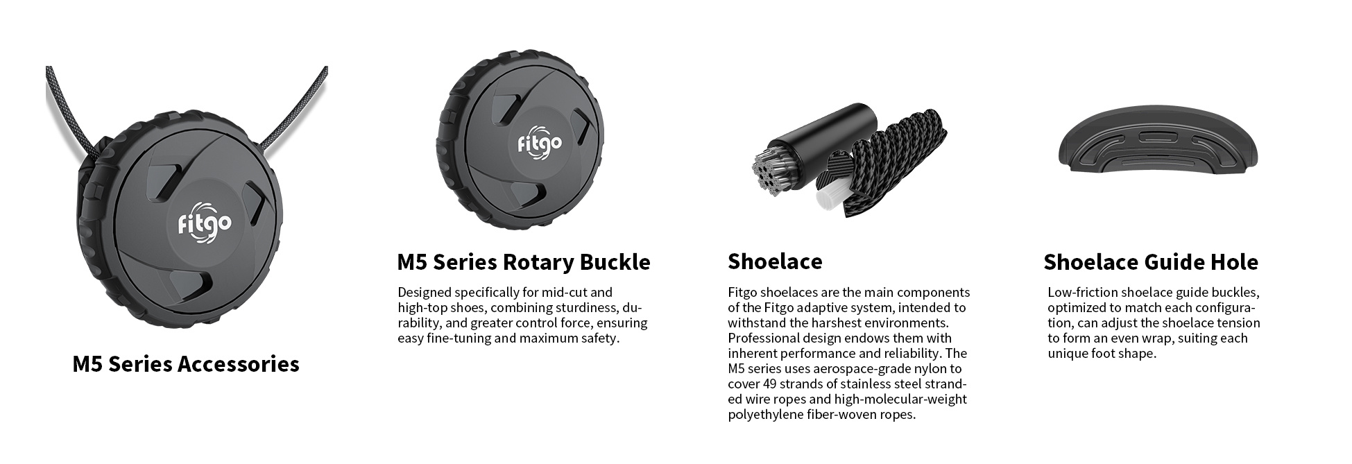 FITGO