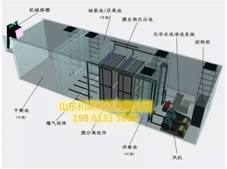 智能一體化污水處理設(shè)備