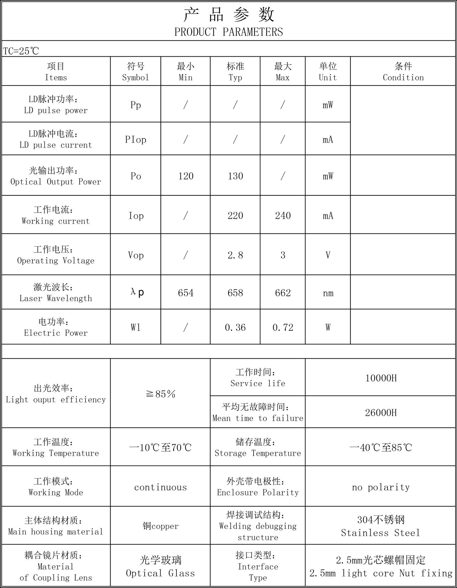 红光光纤耦合激光器规格书