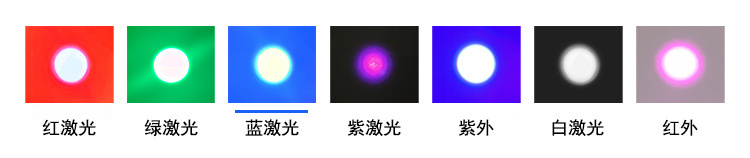 激光二极管光纤输出光斑