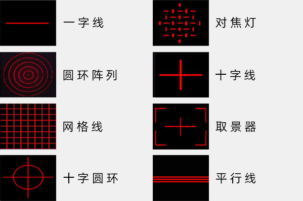 半导体激光器光斑