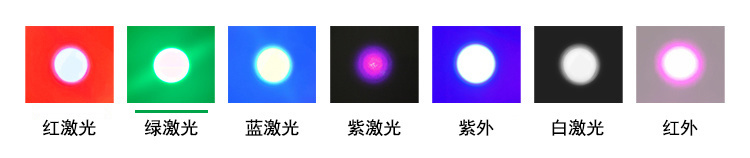 激光二极管光纤输出光斑