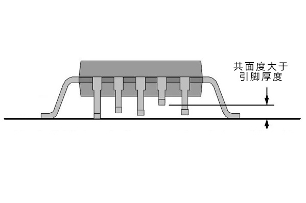 发射测距线段光源应用于芯片引脚检测