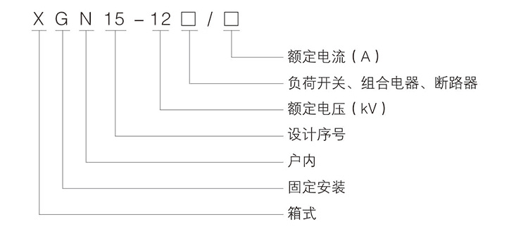 盛富