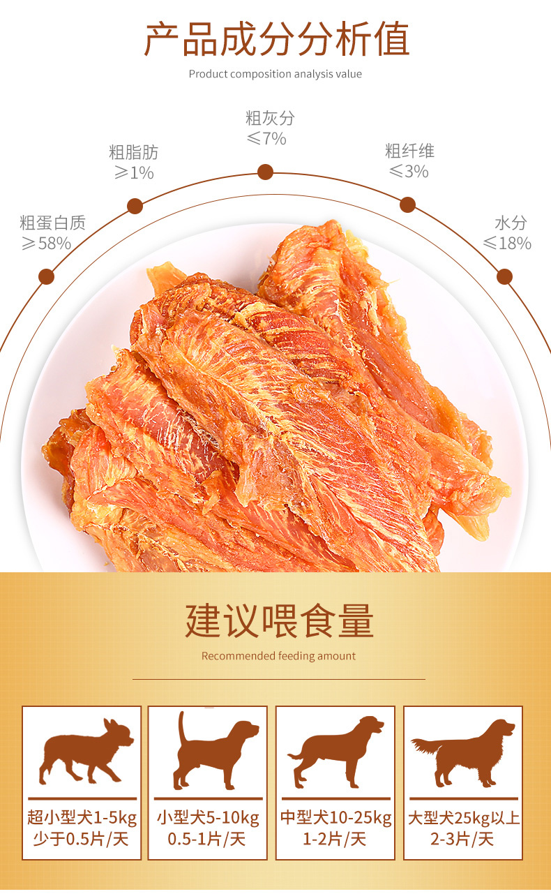 荣宠