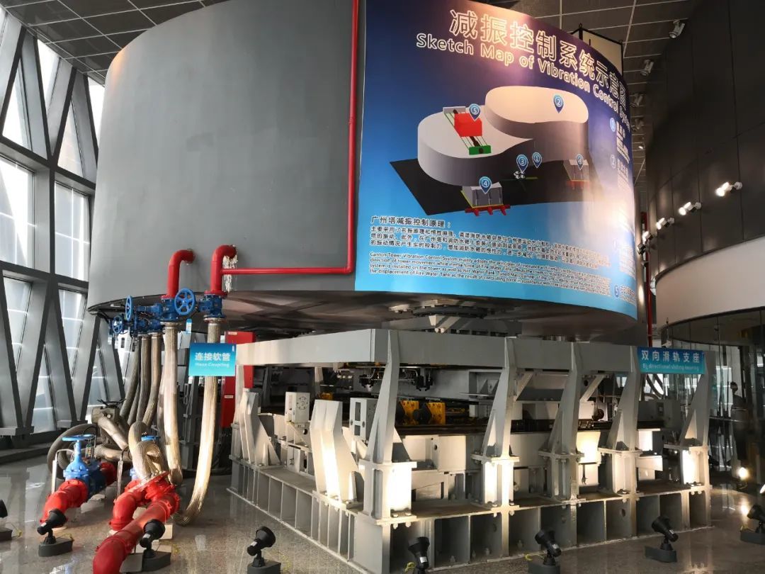 Guangdong Guangchuan International Elevator Electromechanical Equipment Co., Ltd