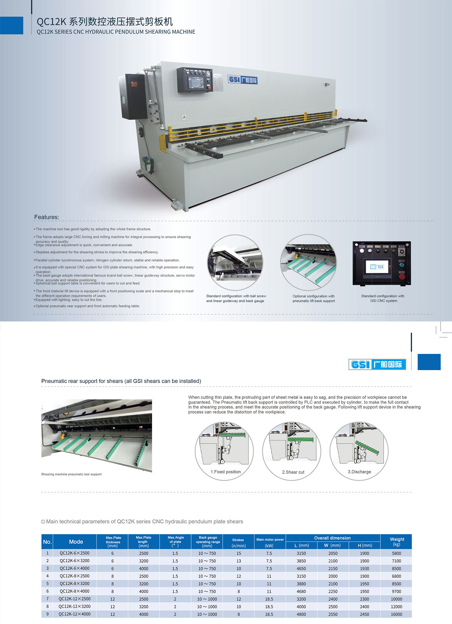 QC12K SERIES CNC HYDRAULIC PENDULUM SHEARING MACHINE