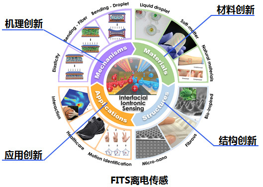 图片名称 图片名称