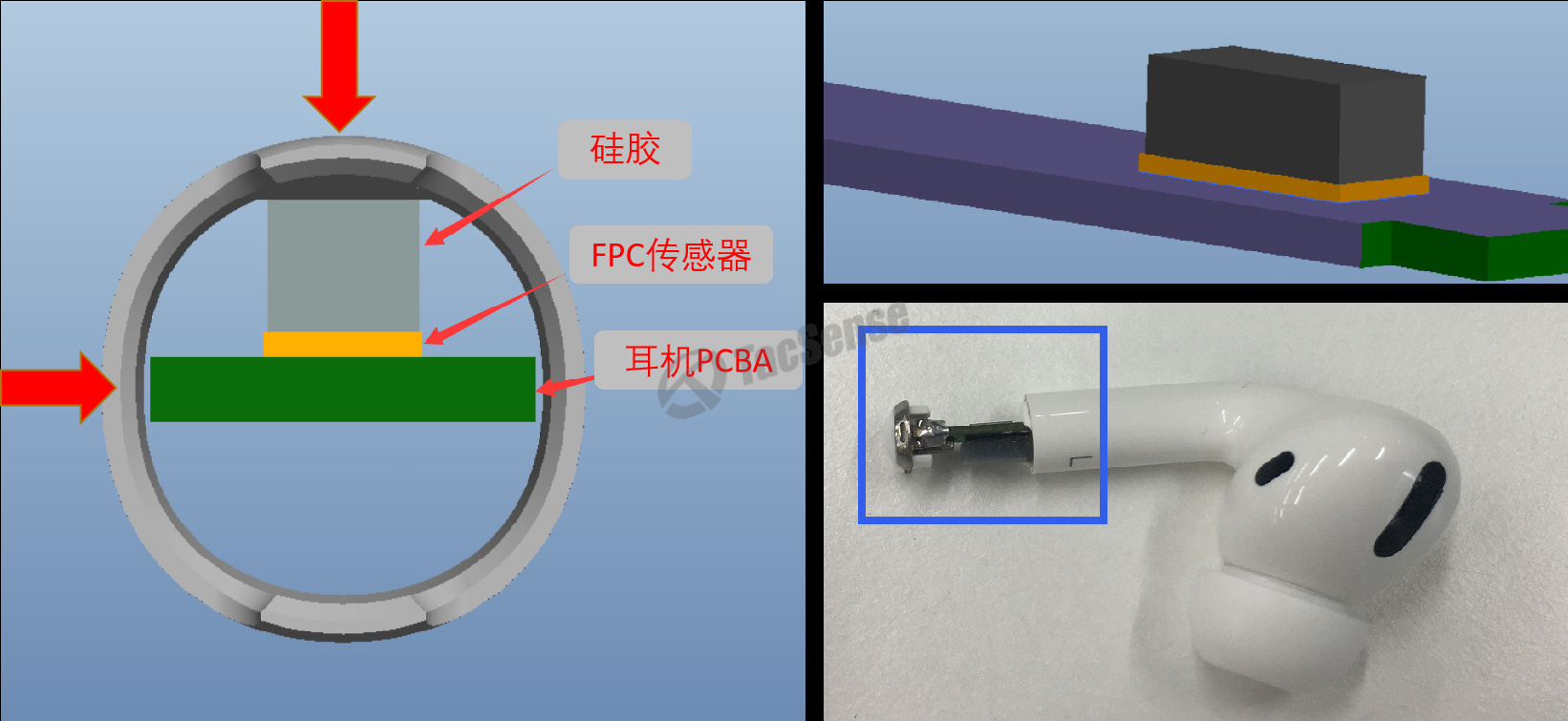 TWS Headphone Pressure Sensitive Module