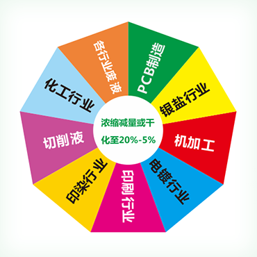 圖片名稱(chēng) 圖片名稱(chēng)
