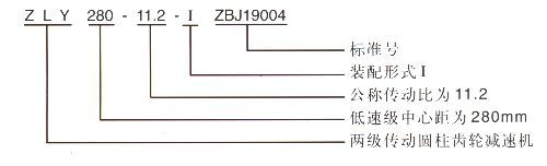 硬齒面ZSY系列