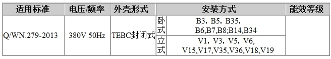 皖南電機(jī)YVF2安裝信息圖