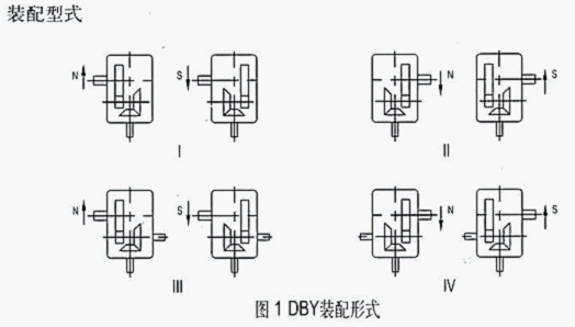 DBY、DCY系列圓錐圓柱齒輪減速器