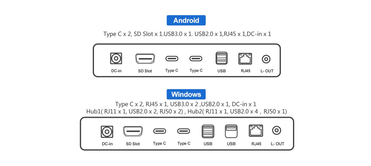 TZH-D1-MICROPOS