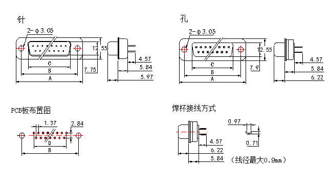 標(biāo)準(zhǔn)D型濾波連接器