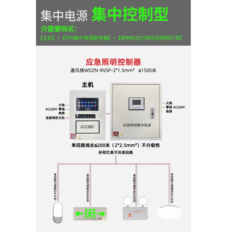 智能应急疏散指示系统