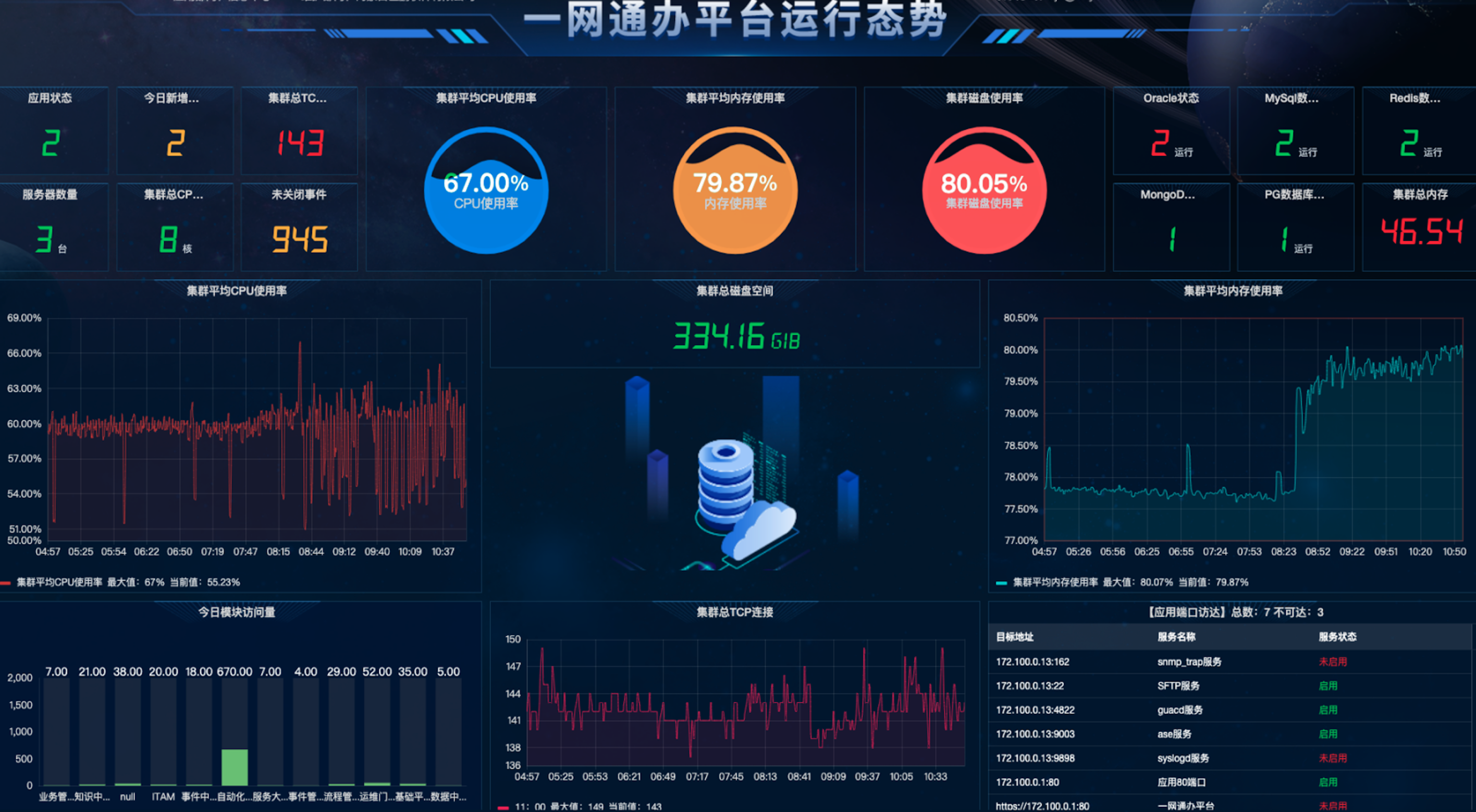 圖片名稱