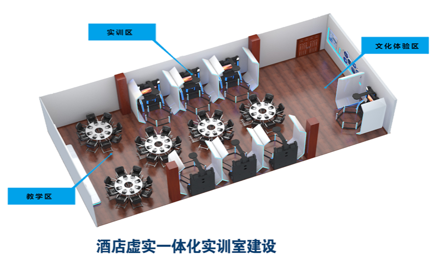 VR酒店