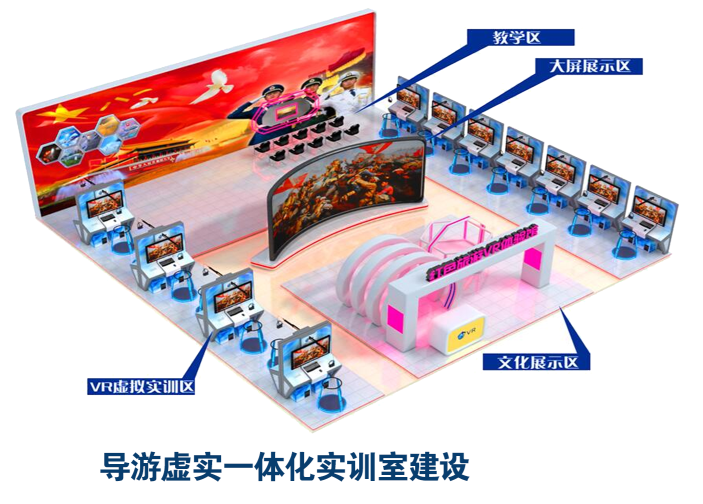 VR導游模擬實訓