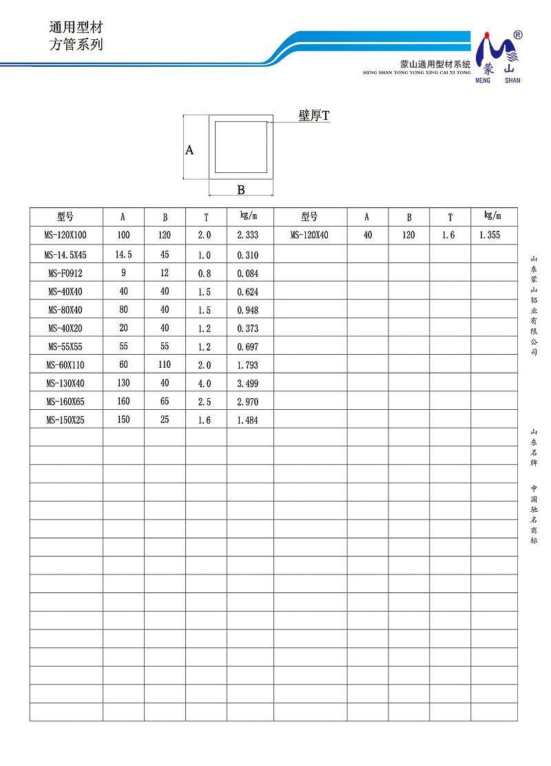 Square Pipe Series