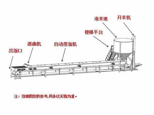 全自動蒸糧機(jī)