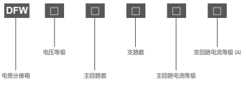 7a447e10-da9f-4df5-bd55-0e9d4a9b3af7