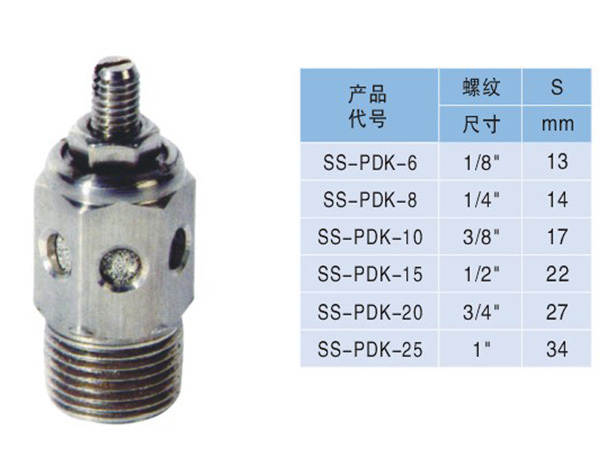 SS-PDK型不銹鋼消聲器排氣節(jié)流閥