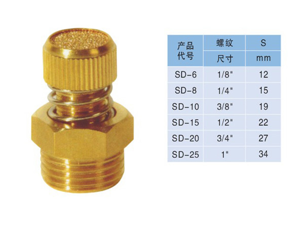 SD型調(diào)速消聲器