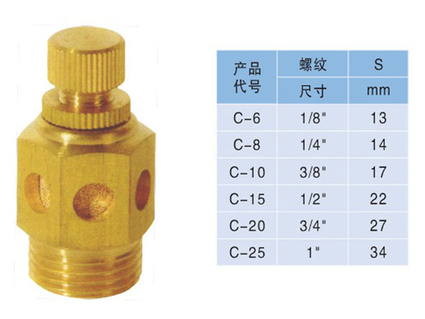 C型消聲排氣節(jié)流閥