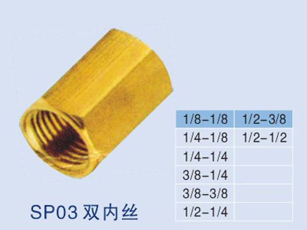 SP03雙內(nèi)絲