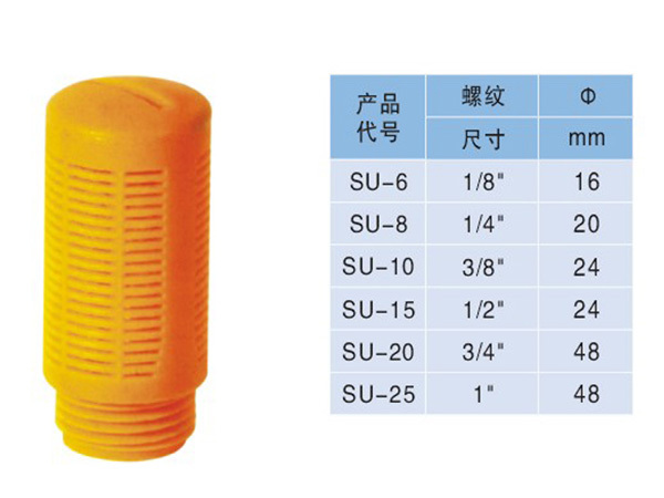 SU型塑料消聲器