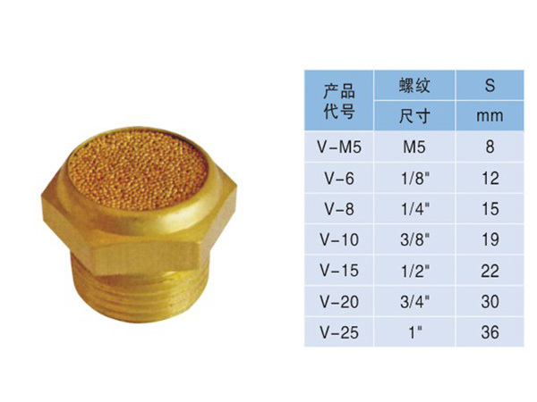 V型消音器