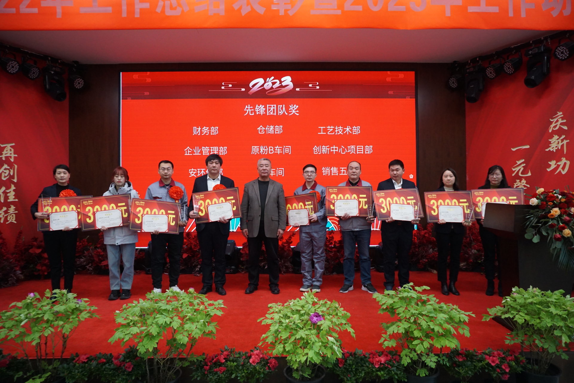 蓄勢儲能謀發展 乘勢而上開新篇 建龍微納2022年度總結表彰暨2023年動員大會隆重召開