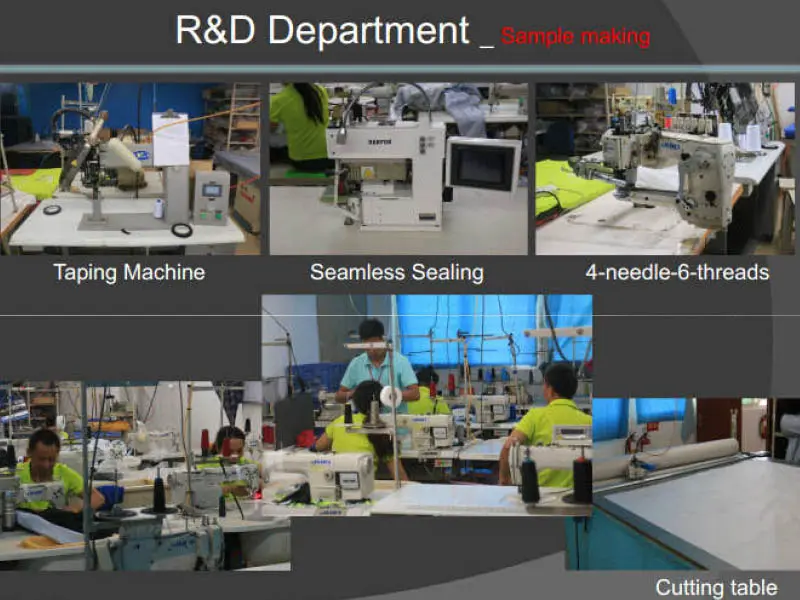 Sample&Design Section